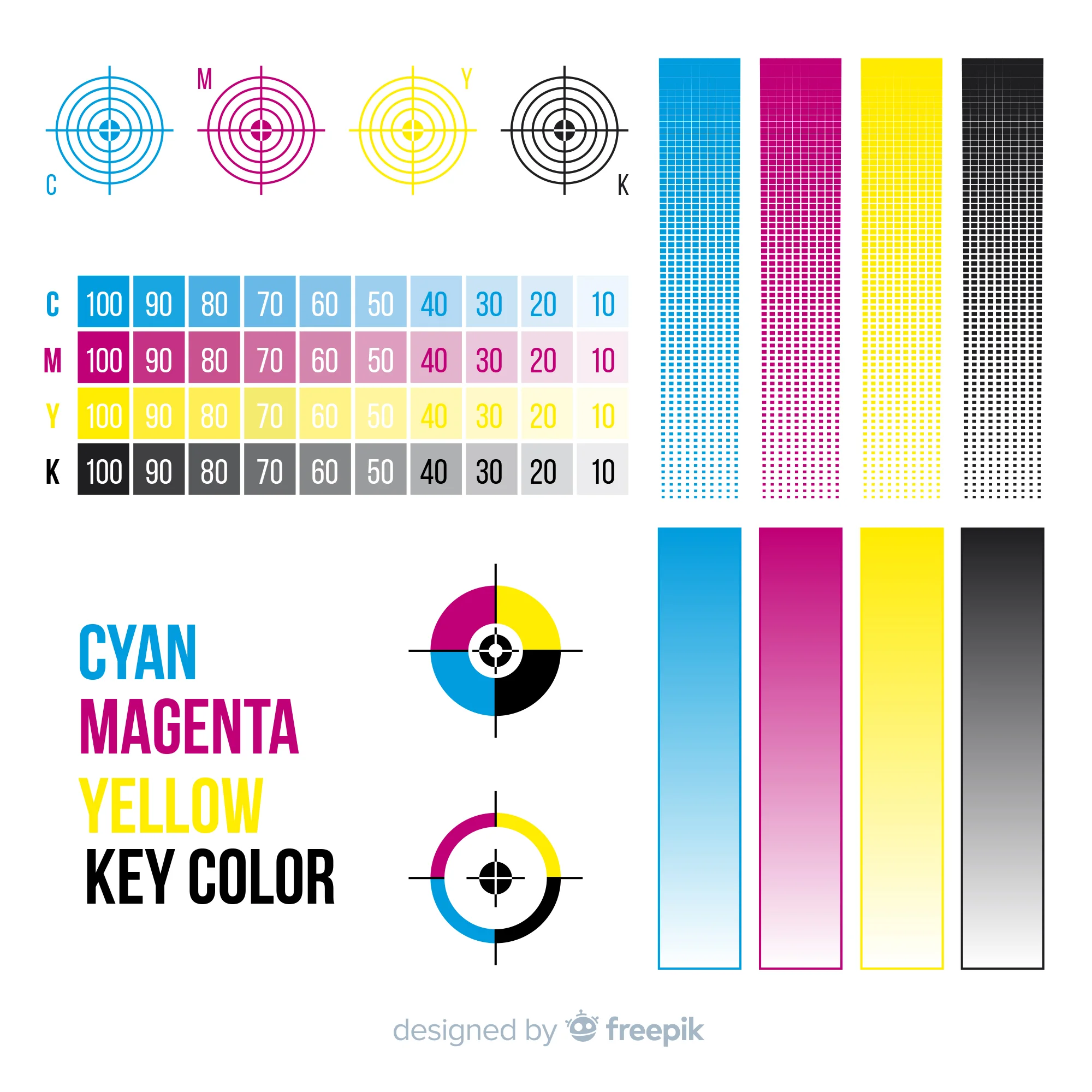 CMYK + Ekstra Renk Nedir? Pantone, Altın ve Gümüş Yaldızlı Baskı