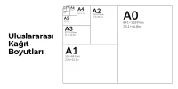 A3, A4, A5 Nedir? A Serisi Kâğıt Boyutları Rehberi | Avam Matbaa
